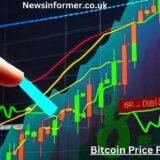 Bitcoin Price Fintechzoom