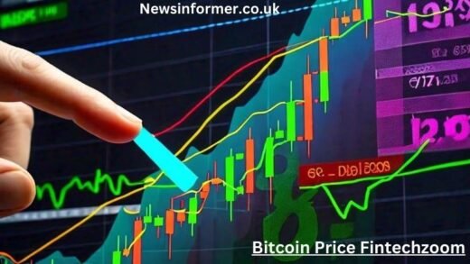 Bitcoin Price Fintechzoom