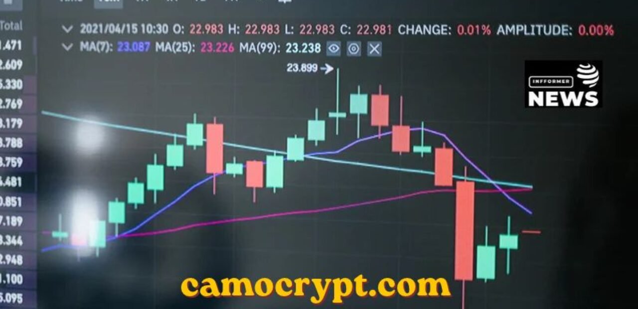 camocrypt.com