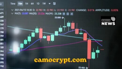 camocrypt.com